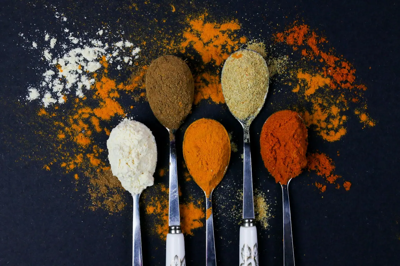Curcumin
